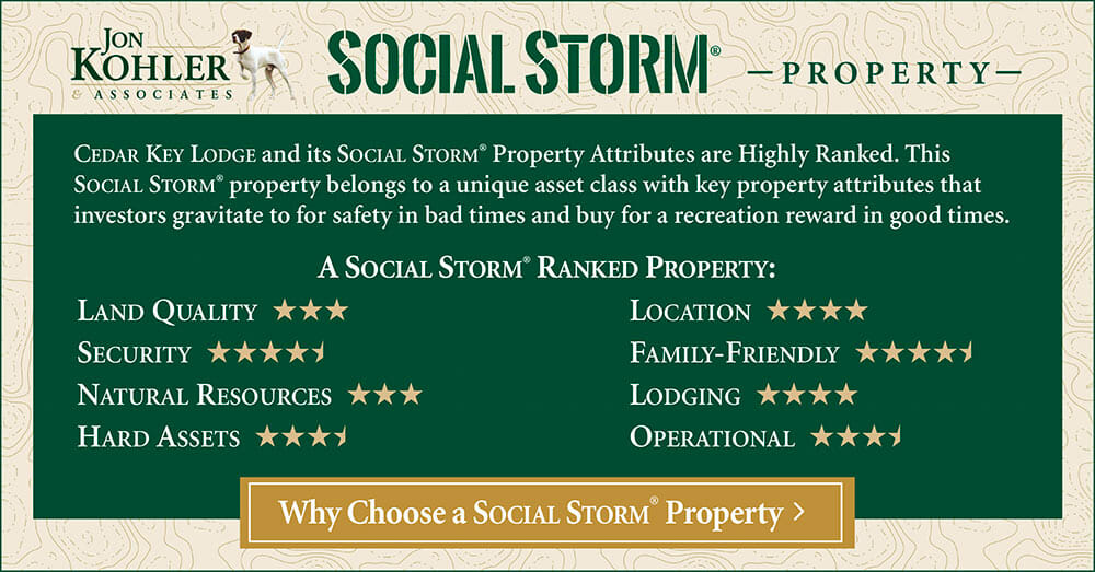 Buck Shack Farm Social Storm Rankings