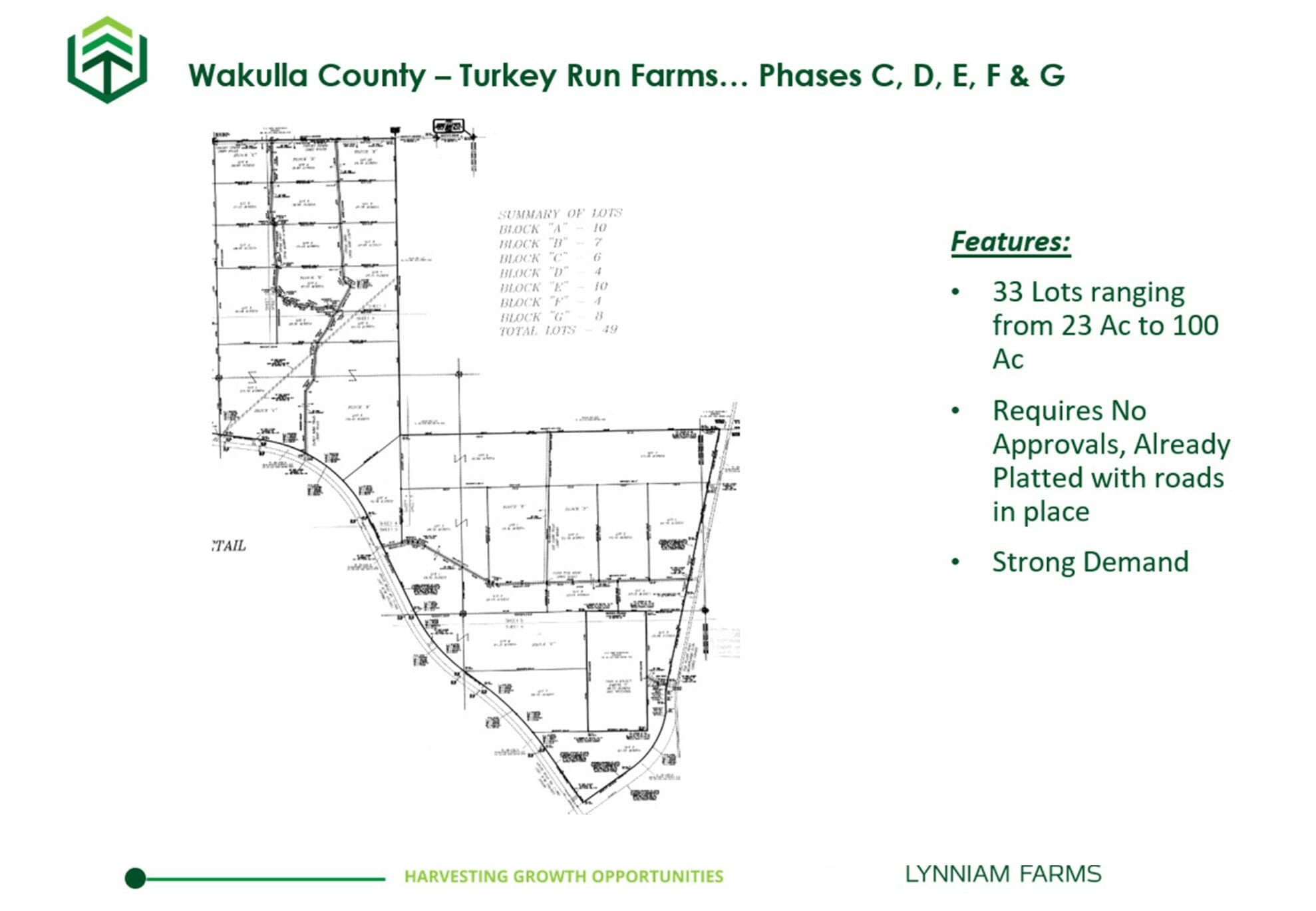 Old Magnolia Platted Subdivision